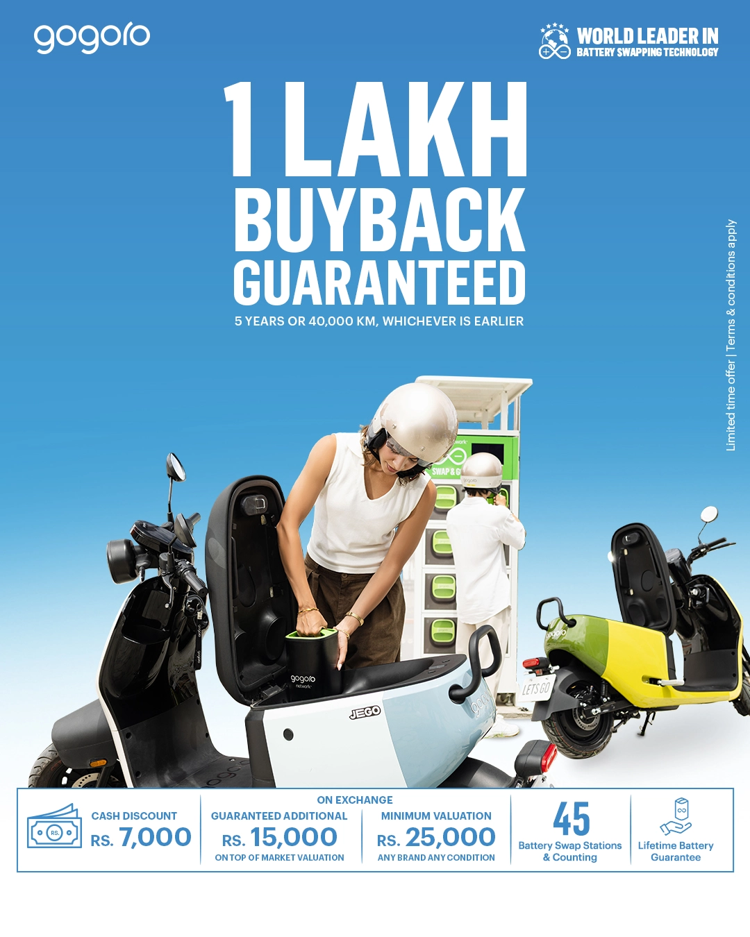 One Lakh Buy Back Gurantee